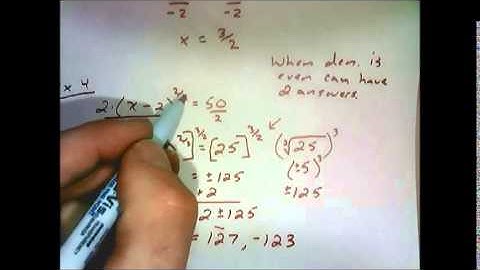 solving radical equations introduction