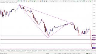 How to Trade with the Triangle Pattern Indicator on MT4
