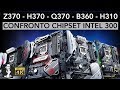 INTEL CHIPSET Z370 - H370 - B360 - H310 | QUALE ACQUISTARE?