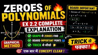 90% Students Ye Trick Nahi Jaante! | Zeroes of Polynomials EX 2.2