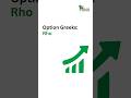 Option Greeks: Rho #optionstrading #optiontrading #optionselling #stockmarket #intradaytrading