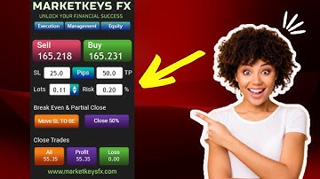 Forex Risk Calculator MT4 / MT5 App