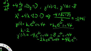 Example of Second Order Linear System with Eigenvalue method