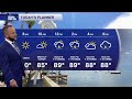 Latest weather forecast ahead of the holiday weekend in the Tampa Bay area