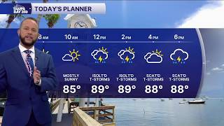 Latest weather forecast ahead of the holiday weekend in the Tampa Bay area