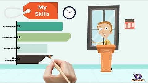 Lab 1 (17DEP18F1017)