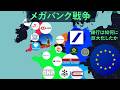 【メガバンク戦争】銀行は如何にして巨大化したか?(MUFG/SMBC/みずほFG/欧米銀行)