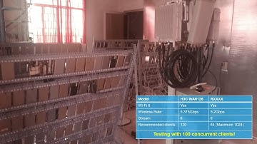 H3C - Video test khả năng chịu tải 100 người dùng đồng thời trên bộ phát H3C WA6126