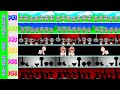 Mix All Phases BABIES Together: Phase 1 vs Phase 2 vs Phase 3 vs Phases 4,5,6 | Sprunki Incredibox Mp3 Song