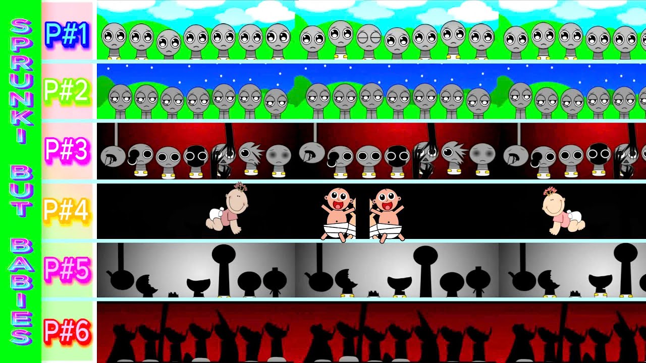 Mix All Phases BABIES Together: Phase 1 vs Phase 2 vs Phase 3 vs Phases 4,5,6 | Sprunki Incredibox