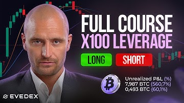 Full Crypto Trading COURSE | 10x-100x Leverage (Beginner Friendly.)