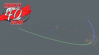 MODO | Camera: Set Target
