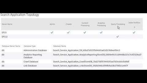 Move SharePoint Search Components Or Search Application To New Server