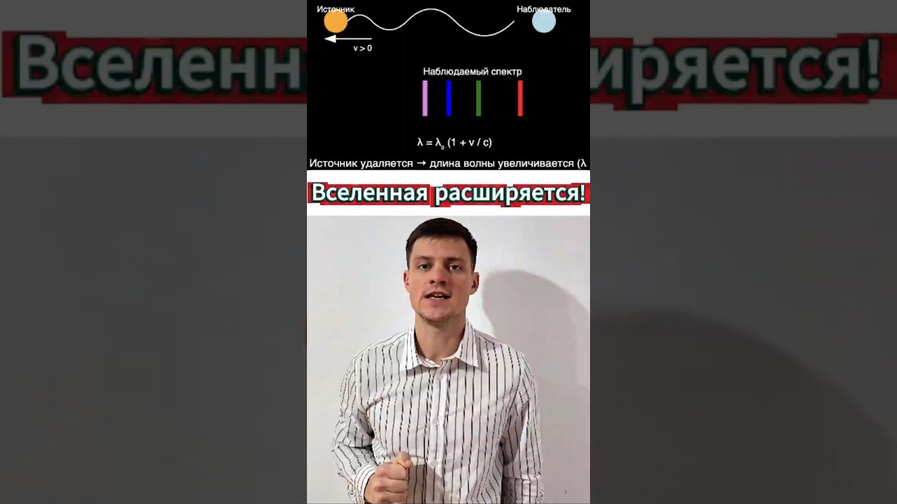 Расширение Вселенной 