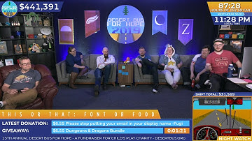 DB2019 - This or That: Font or Food