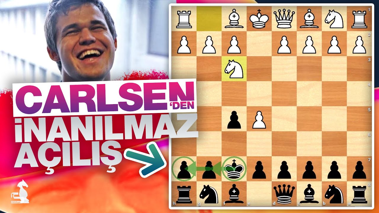 Carlsen no Milken Instituto: 'Eu Não Presumo Saber Muito de Forma