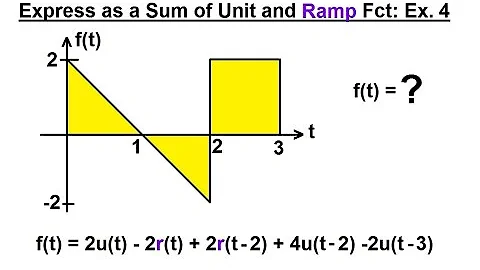 Electrical Engineering: Ch 8: RC & RL Circuits (24 of 43) Express as a Sum or Unit & Ramp Fct: 4***