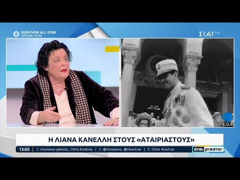 Βίντεο: Τι σημαίνει το όνομα Lianna;