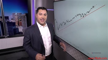 Investopedia Academy - Technical Analysis - Lesson 5.7 - Trend Lines - Time Horizons