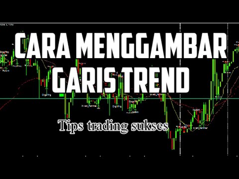 CARA MENARIK GARIS TRENLINE YANG BENAR DAN AKURAT (TUTORIAL)