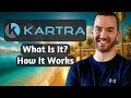 Kartra 2024 what is kartra and how does it work