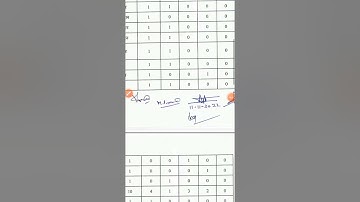 UPHESC ASSISTANT PROFESSOR SEATS INCREASE #alkakieducationalpathshala #uphesc