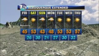 Morning News Blitz | February 22, 2013