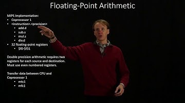 17.  Floating-Point Arithmetic