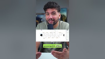 🚀 AI Mind Mapping, No Download Needed!