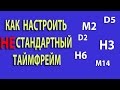 Как в МТ4 настроить нестандартные таймфреймы