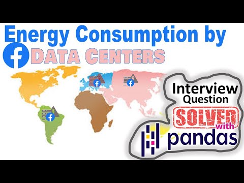 Facebook Highest Energy