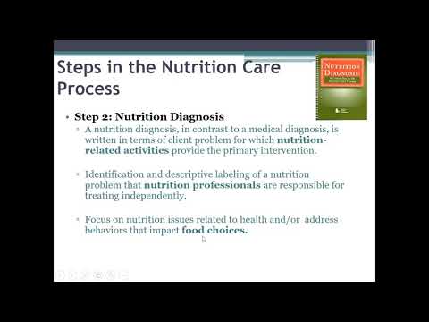 Nutrition Care Process