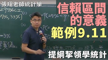《提綱挈領學統計》範例 9.11, 信賴區間 (confidence interval, CI) 的意義 [有字幕請打開 cc]