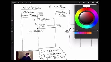 GCD and Serial Queues - Sync from a Serial Queue