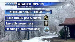 Dangerous wintry mix moves in overnight