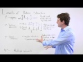 Protein Structure Quiz