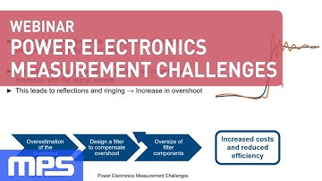 Webinar: Power Electronics Measurement Challenges
