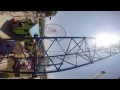 Take a ride on every Myrtle Beach Thrill Rides attraction