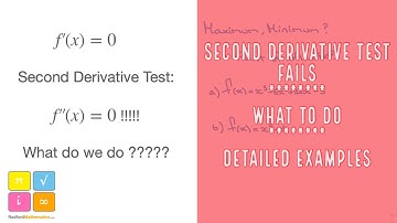 What to do when Second Derivative Test Fails - 2 Complete Examples