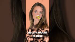 How Attractive is Lana Rhoades ?