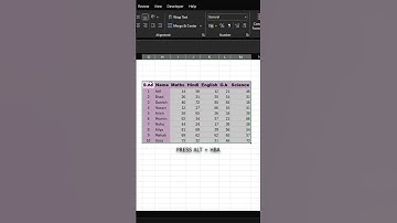 Auto Border in Excel  🔥🔥 | Excel Tips | Smart in Excel #shorts #excel #exceltips #autoborder