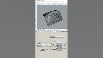 Grasshopper Dendro Flow #ahorts