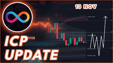 WILL ICP BREAKOUT NOW?🔥 | ICP PRICE PREDICTION & NEWS 2025!