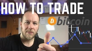 How to trade Bitcoin Part 2 - Patterns