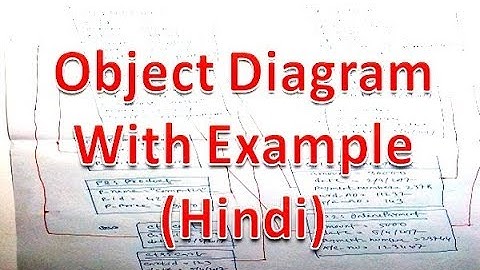 UML Object Diagram with Example(HIndi) || MCS-032 || MCSL-036