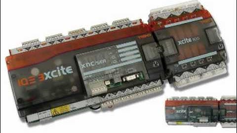 Trend Control Systems