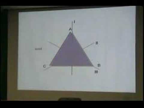 Symmetry Operations of the Equilateral Triangle