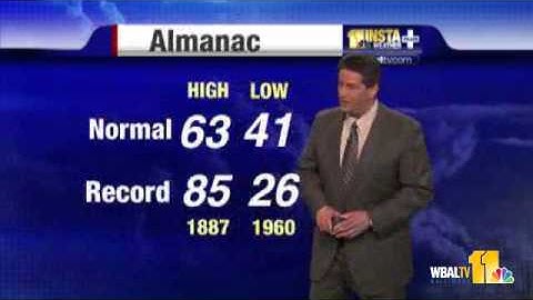 Forecast: Strong Storms Possible Tonight