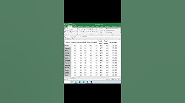 how to calculate percentage in excel, percentage formula in excel #shorts, shorts video youtube