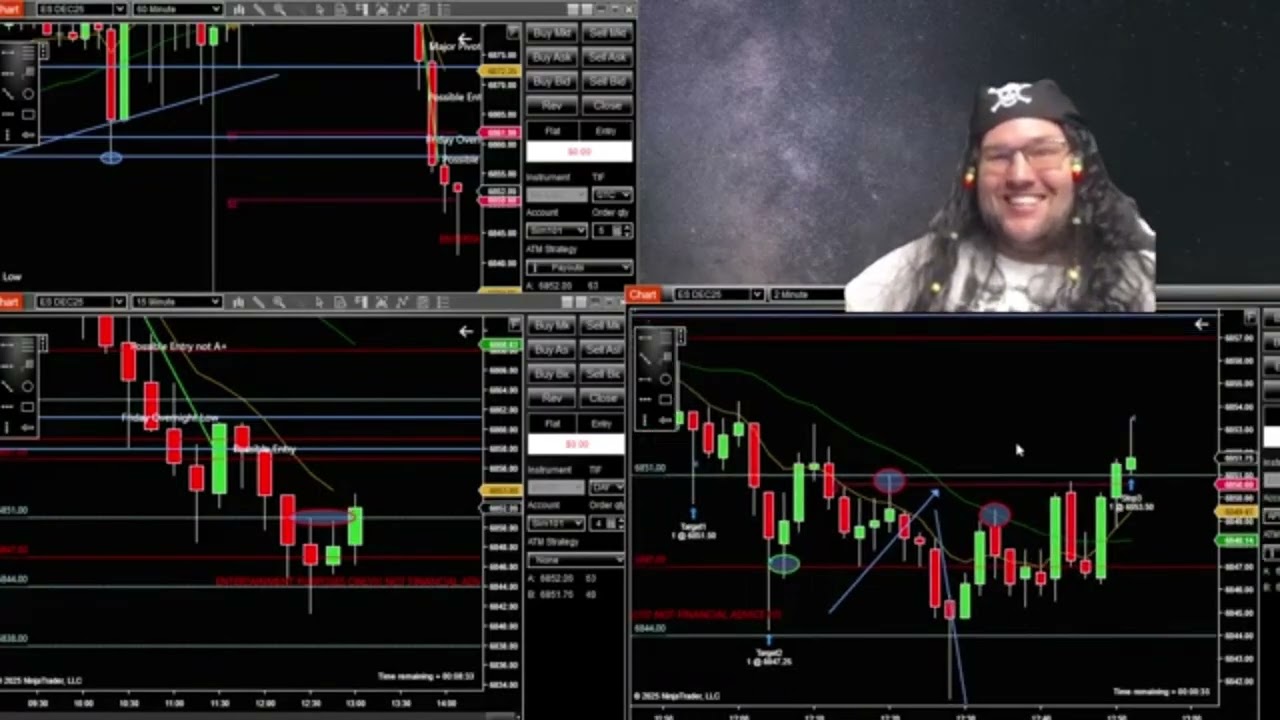 Captain Profits Looses it all!!!